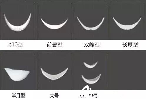 一,假体丰下巴 采用假体丰下巴时,医生要先根据你的面部特征将假 