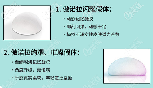 奥诺拉假体丰胸多少钱傲诺拉三个系列的价格区别大吗