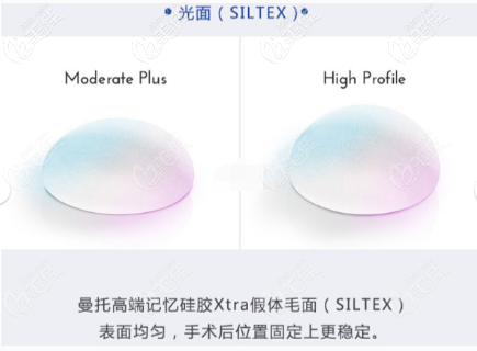 曼托xtra隆胸假体科普贴包括上市时间优势型号价格等