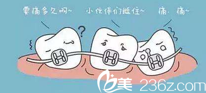 华西医院口腔科——牙齿矫正动图