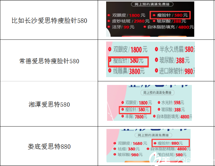 瘦脸价格，爱思特打瘦脸价格