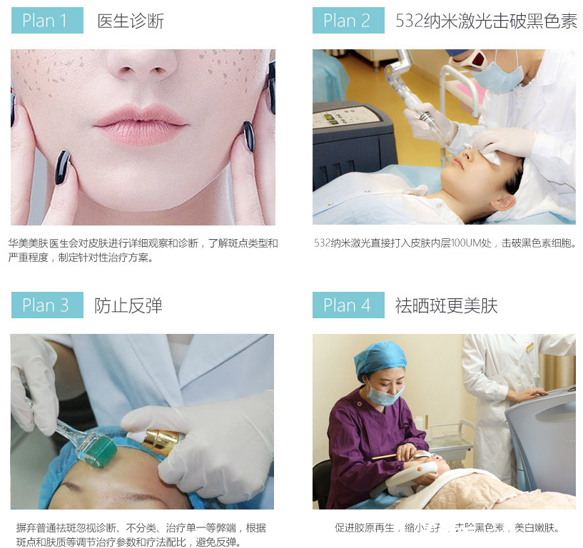 湛美何慧霞晒斑治疗过程 湛美何慧霞晒斑治疗过程