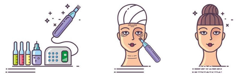 鸡尾酒疗法注射微整形 鸡尾酒疗法注射微整形