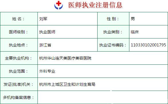 <!--<i data=20240703-sp></i>-->医师执业注册信息表 <!--<i data=20240703-sp></i>-->医师执业注册信息表