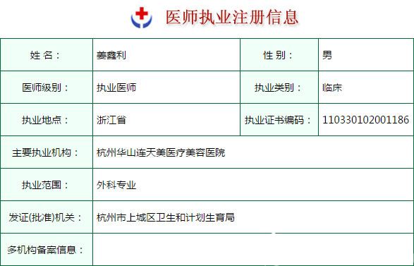 姜鑫利医师注册信息表 姜鑫利医师注册信息表