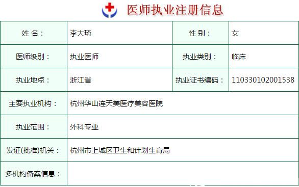 李大琦医师注册信息表 李大琦医师注册信息表