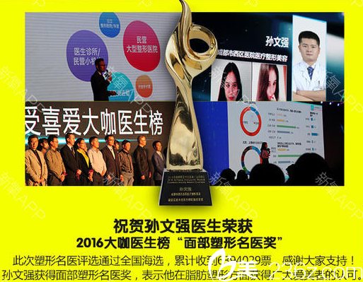 孙文强医生获“面部塑形名医奖”