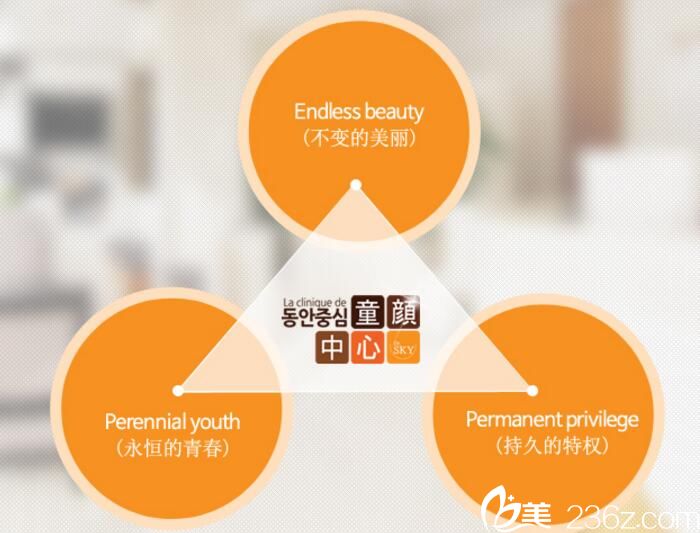 韩国童颜理念 韩国童颜理念