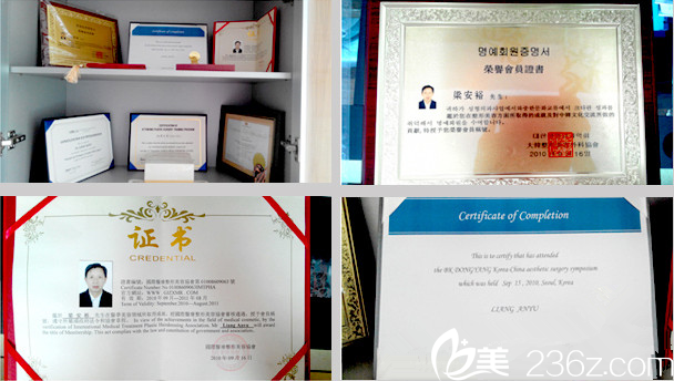 梁安裕院长荣誉 梁安裕院长荣誉