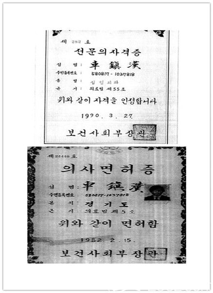 车震翰院长执业证书