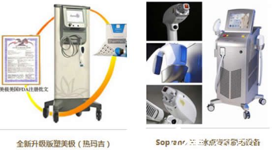 医院先进治疗仪器