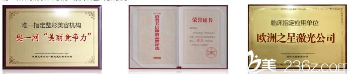 信阳东方艺整形所获荣誉