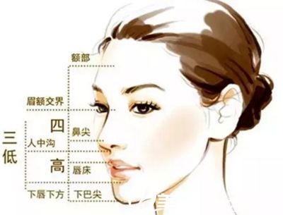 南宁哪家医院隆鼻手术好？南宁联韩鼻综合18900元起帮你塑造挺翘美鼻