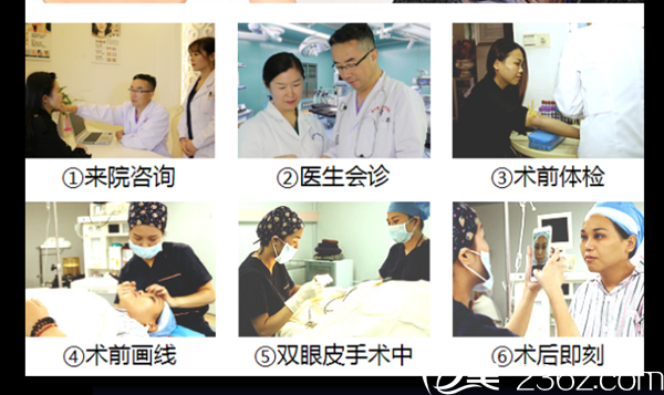 西宁夏都医疗整形医院手术流程