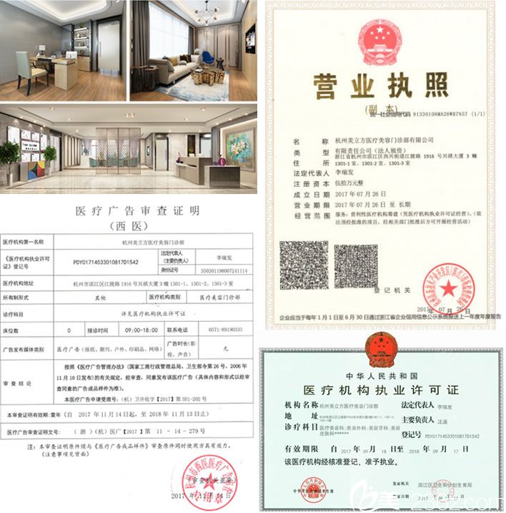 杭州美立方整形资质证书