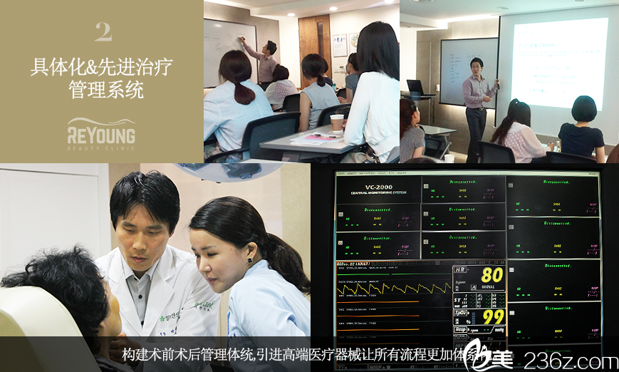 先进管理 先进管理