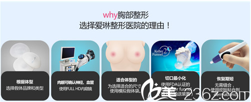 爱琳医院隆胸特色 爱琳医院隆胸特色
