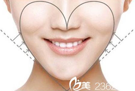 南宁自体脂肪移植哪家好？南宁帝医面部脂肪填充5500元起塑造心形脸