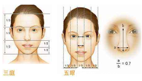 长春韩一隆鼻手术多少钱？三种隆鼻手术7890起就能拥有美鼻