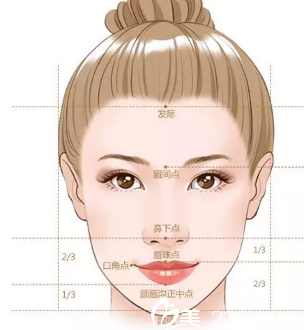 膨体隆鼻贵不贵？南宁余德庆膨体隆鼻5680元起就能帮你得到美鼻