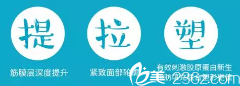 大同美神整形医院线雕介绍图