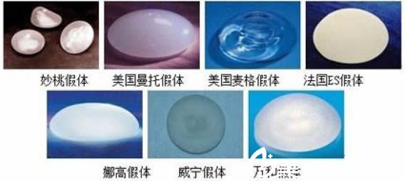 韩国瑞姿整形医院科普假体隆胸使用材料图 韩国瑞姿整形医院科普假体隆胸使用材料图