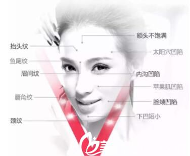 韩国江南stardom整形外科慎佑镇移植