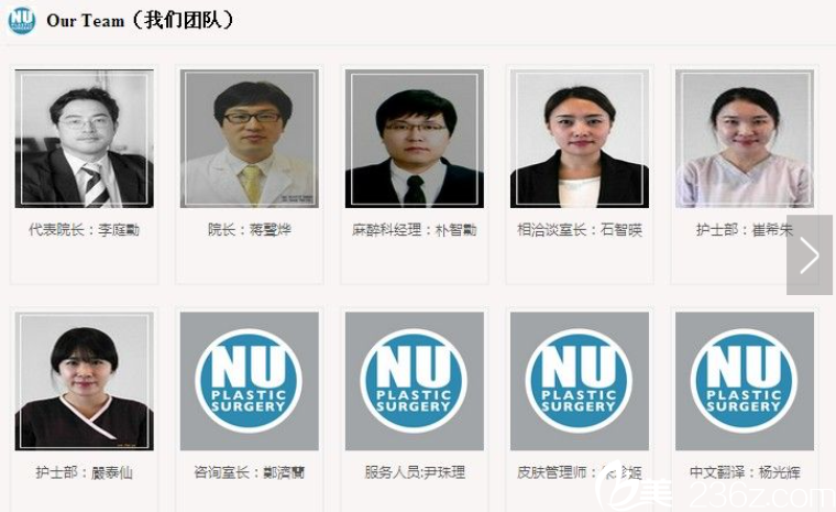 韩国NU整容外科医疗团队 韩国NU整容外科医疗团队