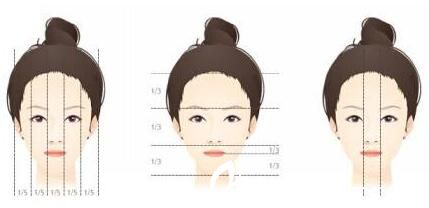 韩国尹熙根整形外科隆鼻原理 韩国尹熙根整形外科隆鼻原理