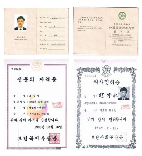 赵修永院长资质证书