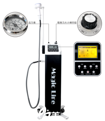 高周波消肿仪器