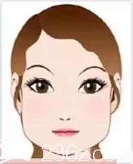 脸大的原因之二肌肉型脸大