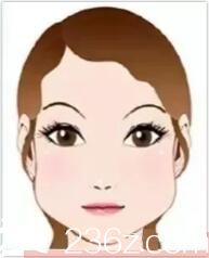 造成脸大的原因之三脂肪型脸大