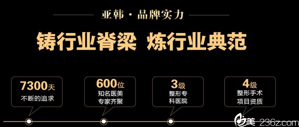 武汉亚韩整形医院资质