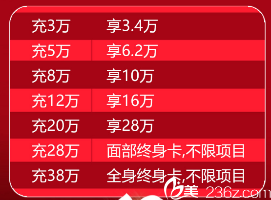 柳州华美10周年充值好礼 柳州华美10周年充值好礼