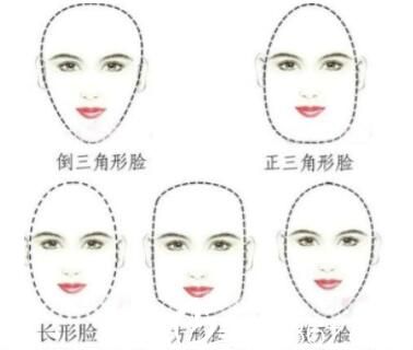 打完脸部会肿吗？