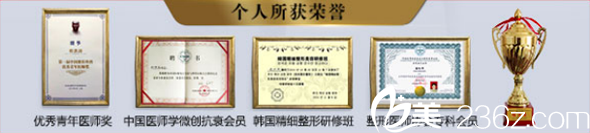 程红涛所获荣誉及奖章