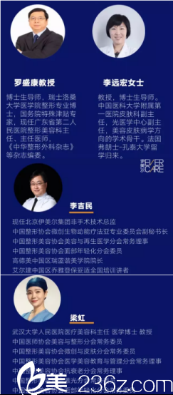 嗨体·美∞中青年医师技术大赛（初赛）北京赛区部分参会医生