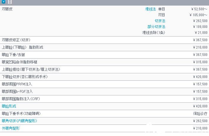 眼睛整形价位表 眼睛整形价位表