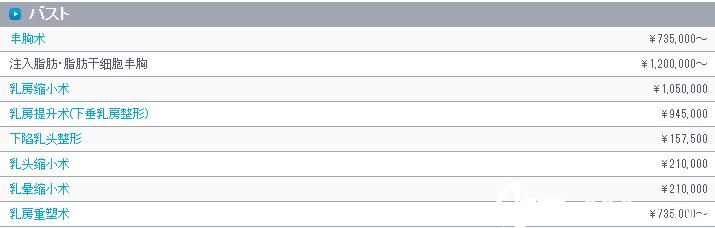 胸部整形价位表 胸部整形价位表