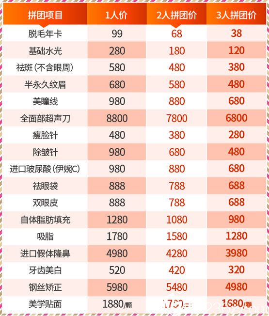 宁波薇琳拼团造美优惠项目及价格