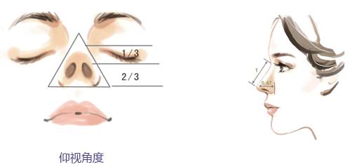 南宁悦星隆鼻手术多少钱？来看看这份2018年整形价格表你就知道了