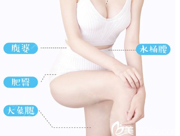 抽脂手术减肥多少钱?温州美域高整形院长亲诊复合吸脂技术特价8800元