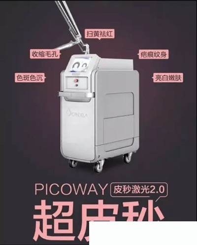 PicoWay超皮秒2.0