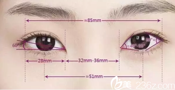 长春哪个医院做双眼皮修复好？长春宫丽娟眼部整形4610元起