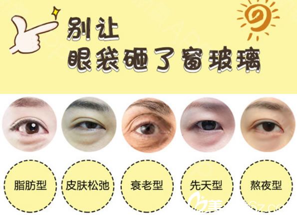 湖州曙光做手术去眼袋多少钱?全新价格表中内路去眼袋2820元,外切祛眼袋3620元