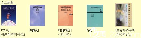 市田正成出版著作