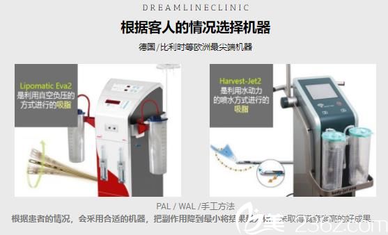 韩国dreamline吸脂塑形医院吸脂机器