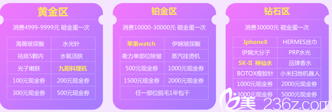 深圳军科周年庆砸金蛋活动奖品 深圳军科周年庆砸金蛋活动奖品
