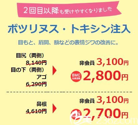 品川美容外科Neuronox瘦脸除皱注射：韩国Medy-Tox社公司制造